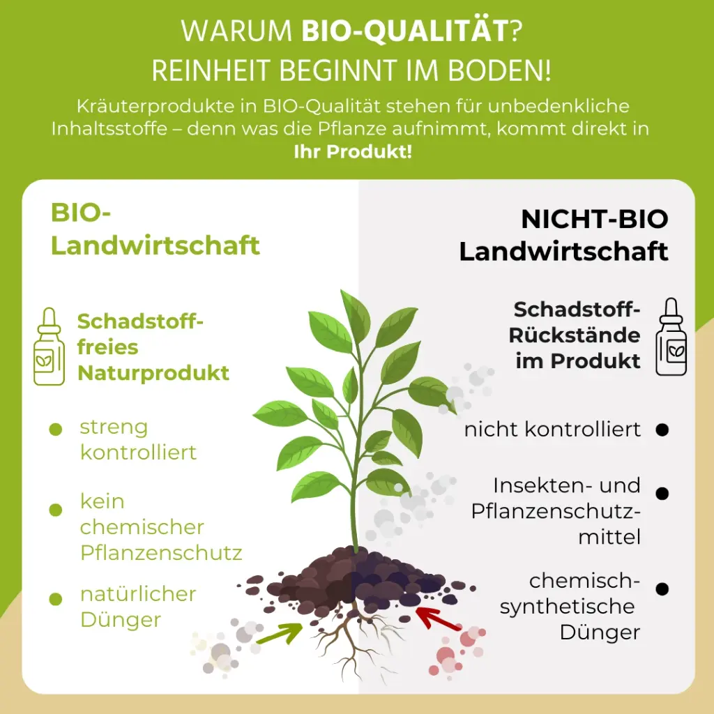 Warum_Bio_Landwirtschaft.webp